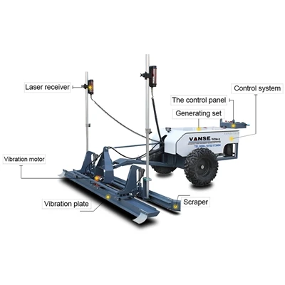 Steinsteypa laser screed vél: Sparaðu vinnu og peninga og styttu byggingartím...